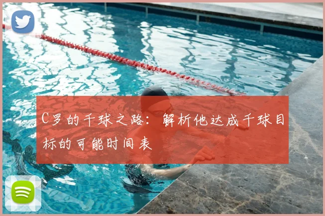 C罗的千球之路:解析他达成千球目标的可能时间表